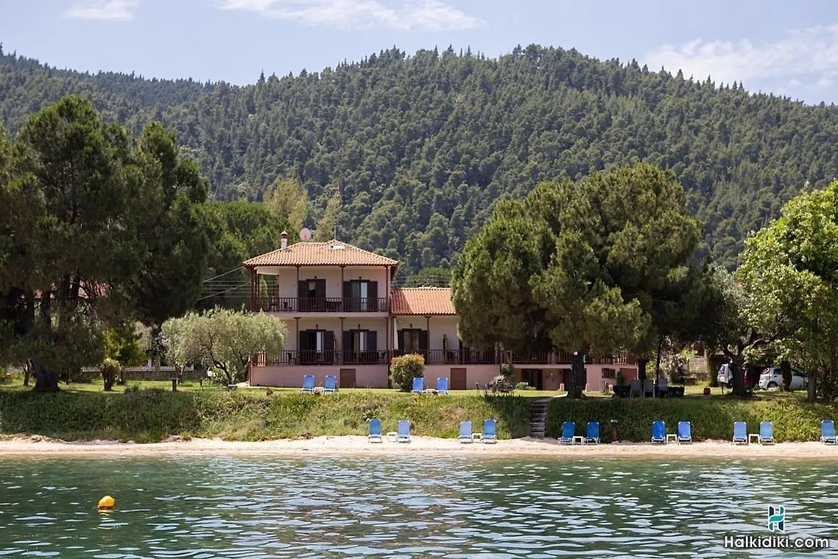 Haus Valasakis